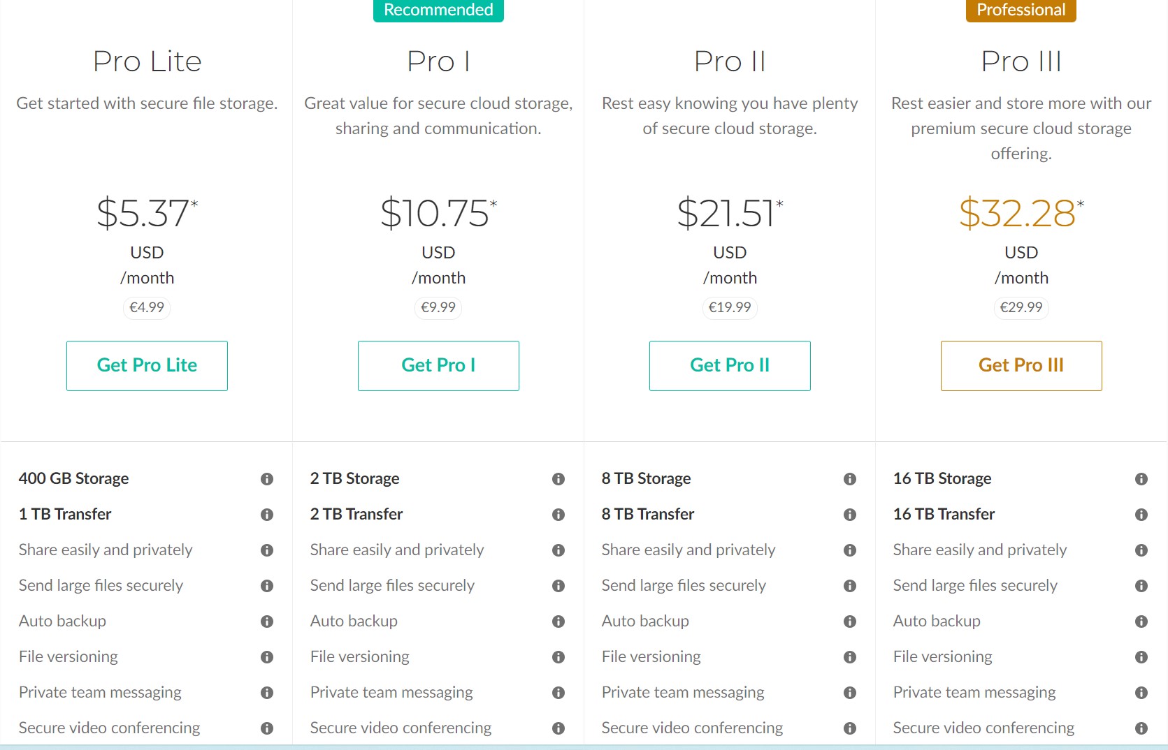 05 Mega price plan