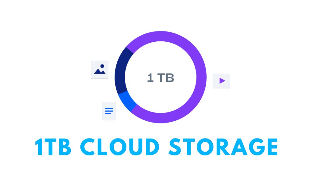 02 1tb cloud storage