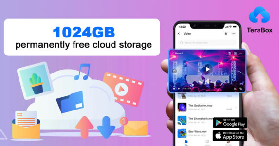 How Much Is 1TB Of Storage?