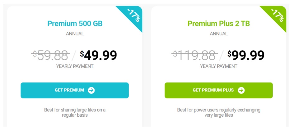 Ultimate Solution For 1TB Free Cloud Storage