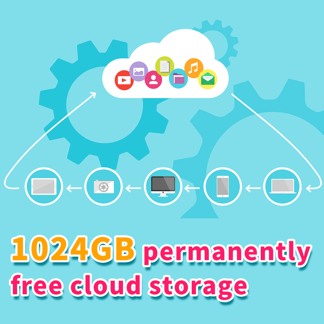 Terabyte Storage