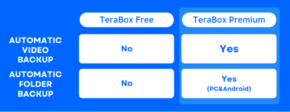 03 terabox e1704446564607