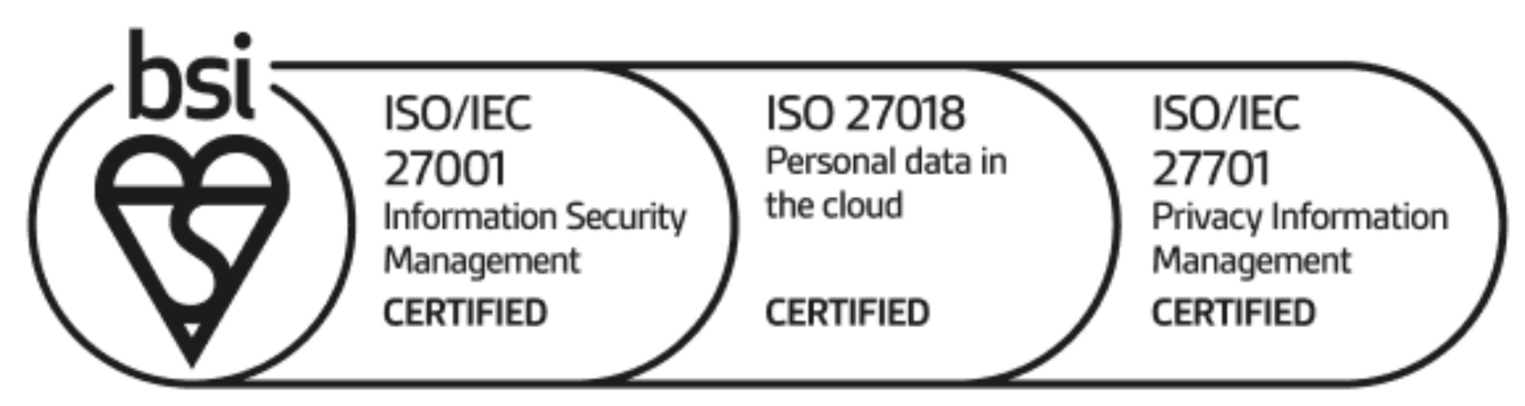 01-cloud storage challenges