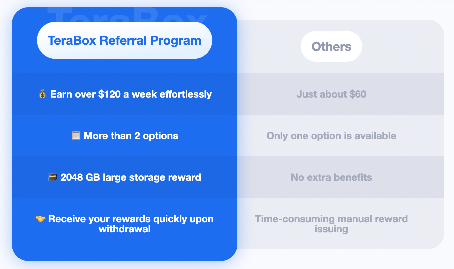 TeraBox Referral Program 01