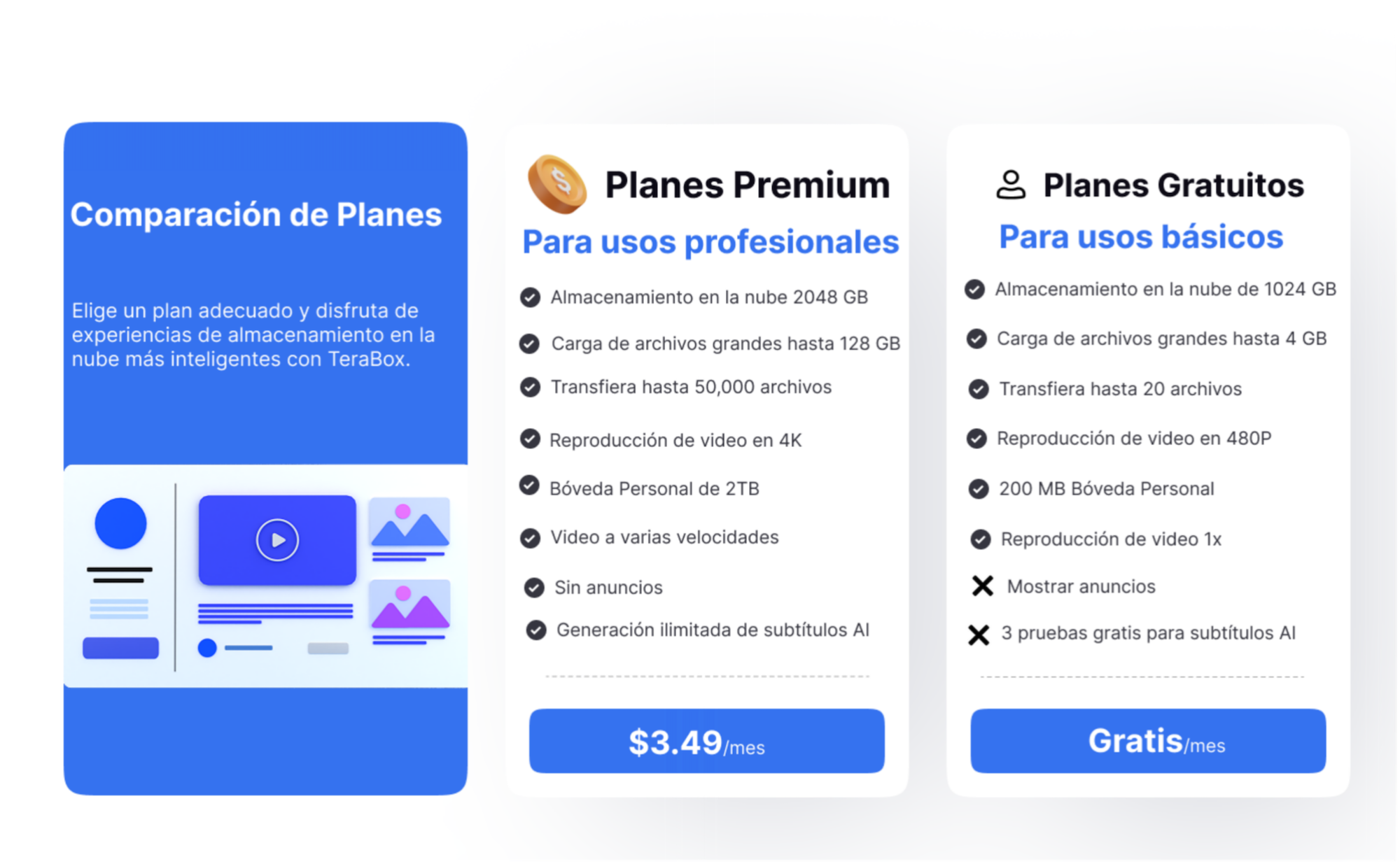 Almacenamiento en la nube gratis vs. de pago