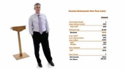 Aprende Finanzas e Inversión con Bill Ackman en 1 Hora
