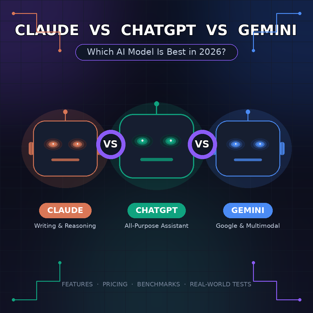 Claude vs ChatGPT vs Gemini 2026